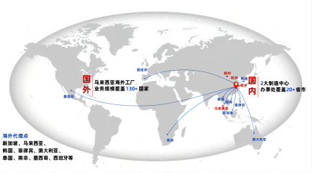 繼新加坡分公司、菲律賓海外倉，美儀在東南亞又有新動作！